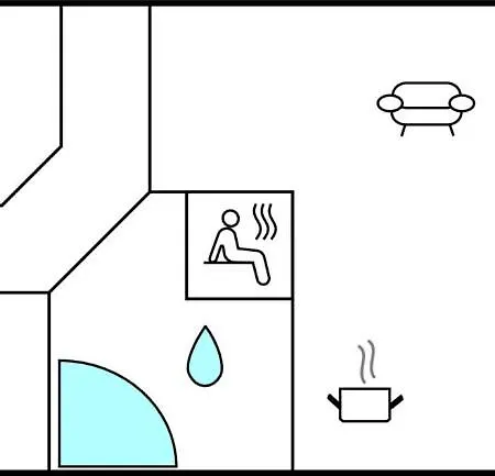 Amazing In With Kitchen